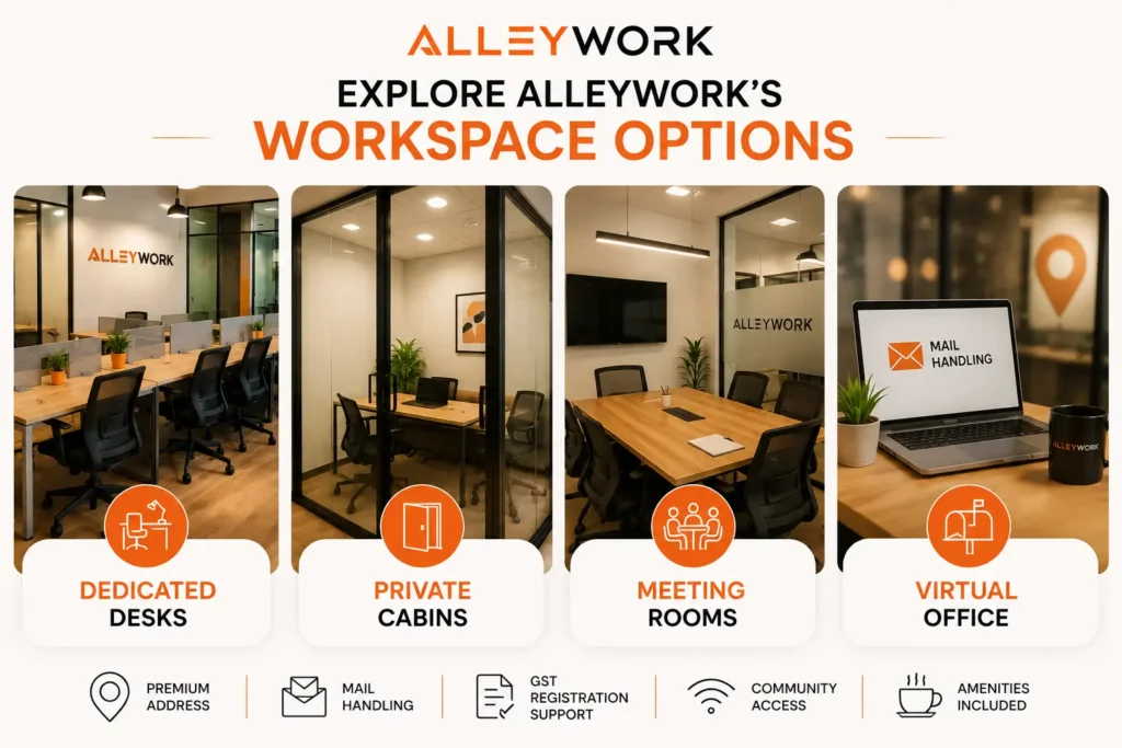 Explore AlleyWork's Workspace Options
