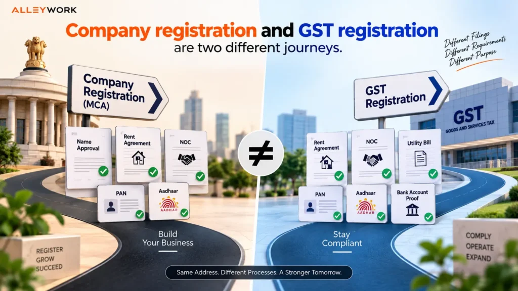 Company registration and GST registration are two different journeys