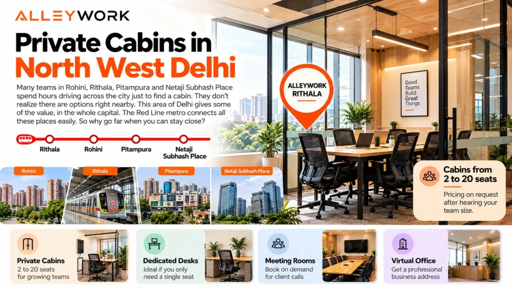 Private cabins in North West Delhi