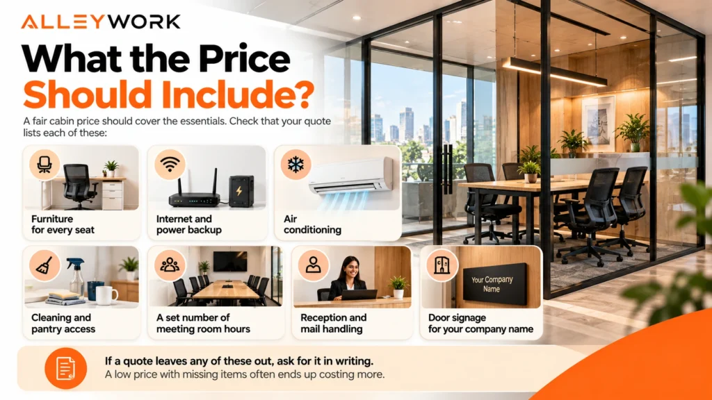 What the price should include